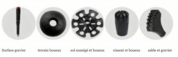 Bâtons de randonnée – Image 2